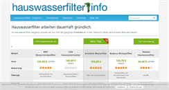 Desktop Screenshot of hauswasserfilter.info